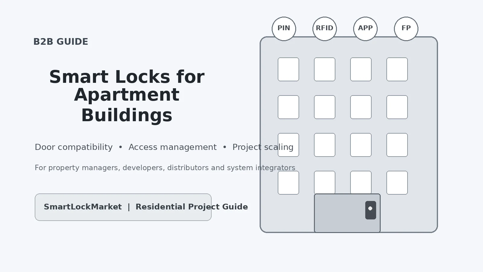 Smart Locks for Apartment Buildings: A B2B Selection Guide